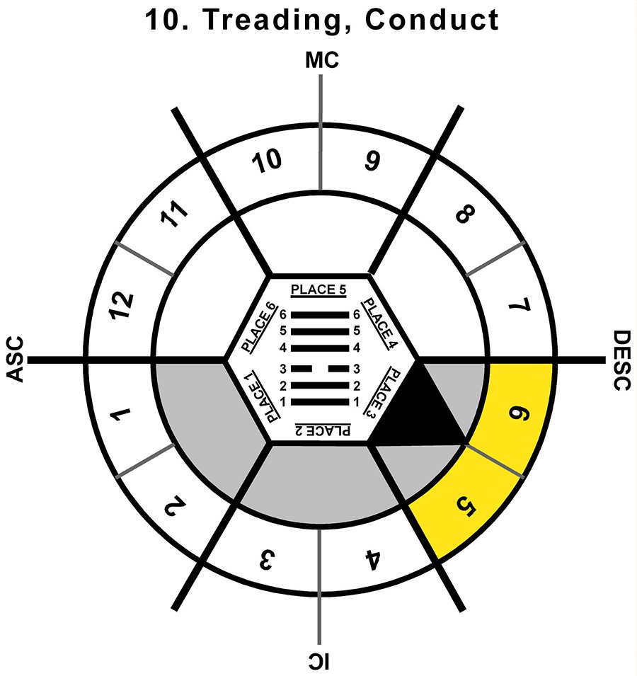 HxSL-02TA-12-15 10-Treading Conduct-L3