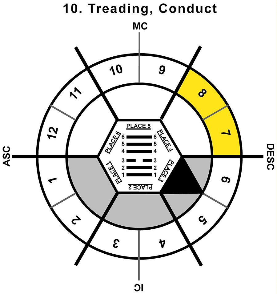 HxSL-02TA-12-15 10-Treading Conduct-L4