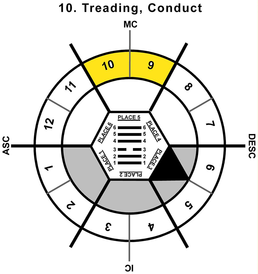 HxSL-02TA-12-15 10-Treading Conduct-L5