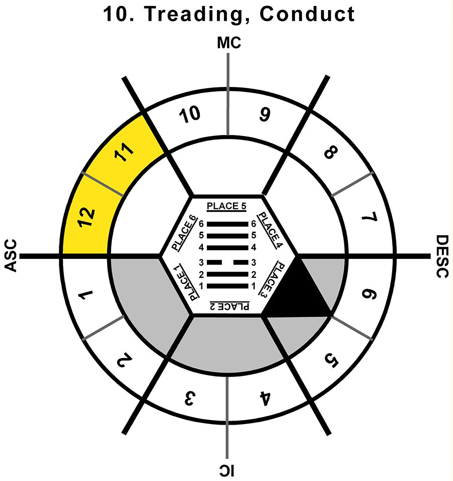 HxSL-02TA-12-15 10-Treading Conduct-L6