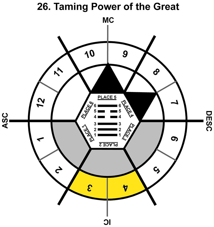 HxSL-02TA-18-24 26-Great Taming Power-L2