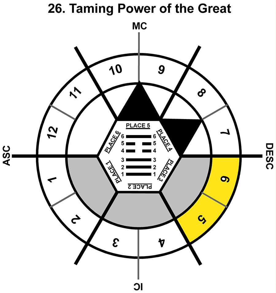 HxSL-02TA-18-24 26-Great Taming Power-L3