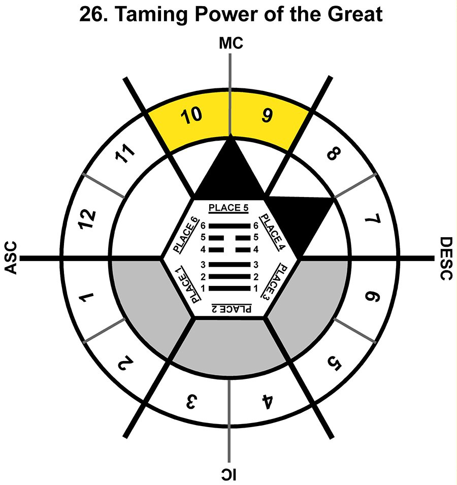 HxSL-02TA-18-24 26-Great Taming Power-L5