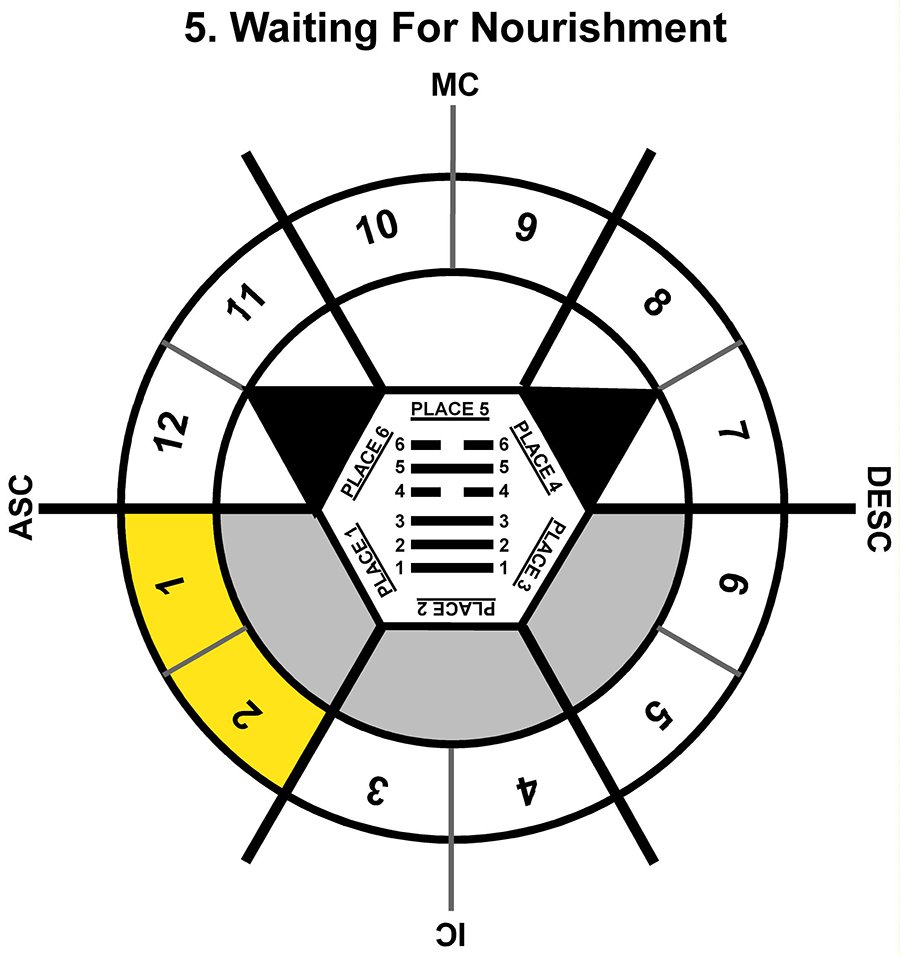 HxSL-02TA-24-30 5-Waiting For Nourishment-L1