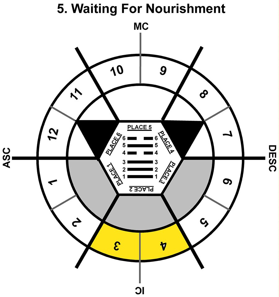 HxSL-02TA-24-30 5-Waiting For Nourishment-L2