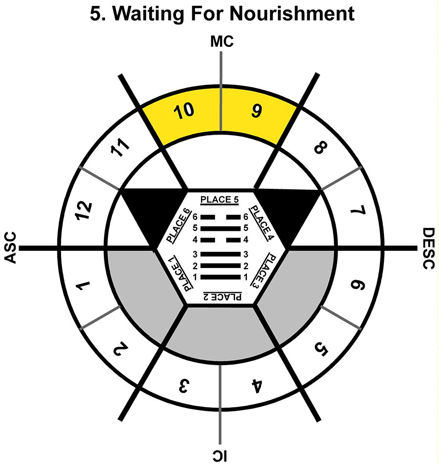 HxSL-02TA-24-30 5-Waiting For Nourishment-L5
