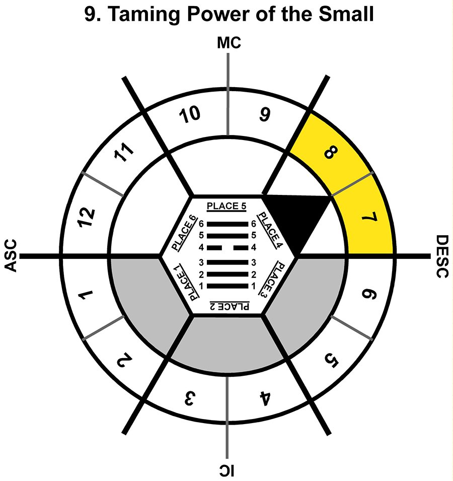 HxSL-03GE-00-06 9-Small Taming Power-L4
