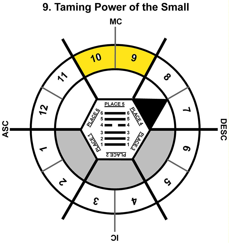 HxSL-03GE-00-06 9-Small Taming Power-L5