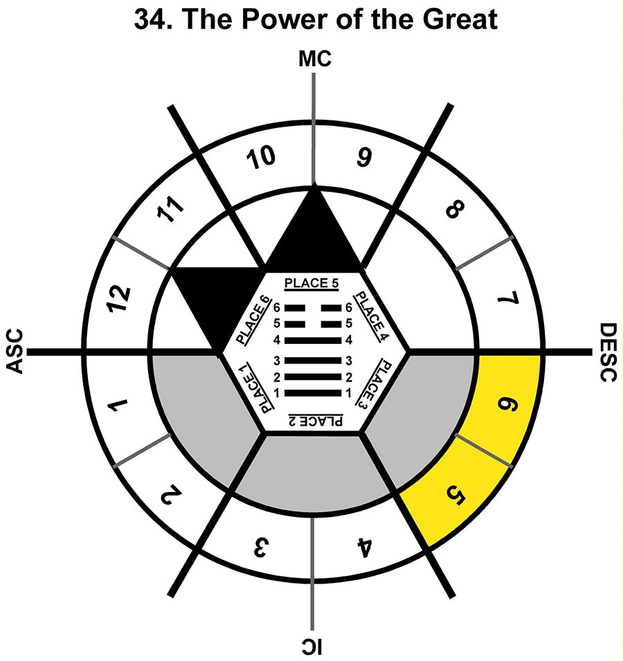 HxSL-03GE-06-12 34-Power Of The Great-L3