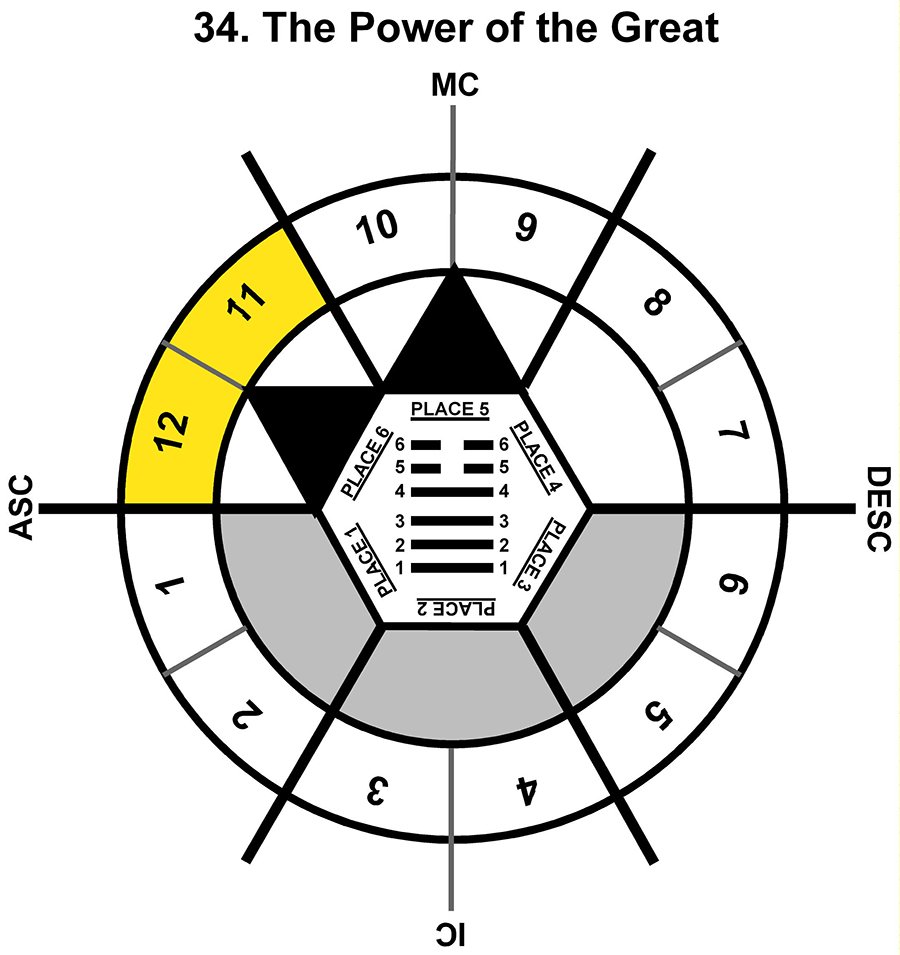 HxSL-03GE-06-12 34-Power Of The Great-L6