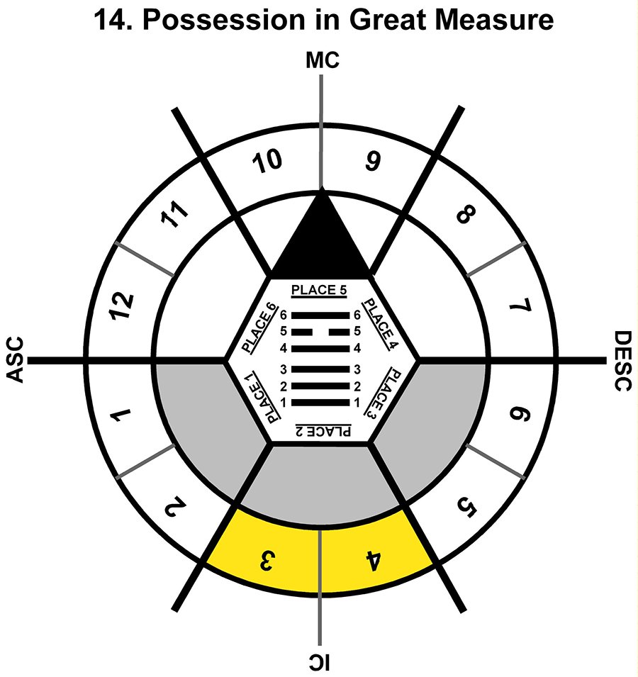 HxSL-03GE-12-18 14-Possession In Great Measure-L2