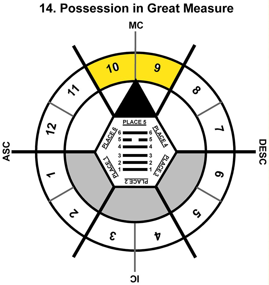 HxSL-03GE-12-18 14-Possession In Great Measure-L5