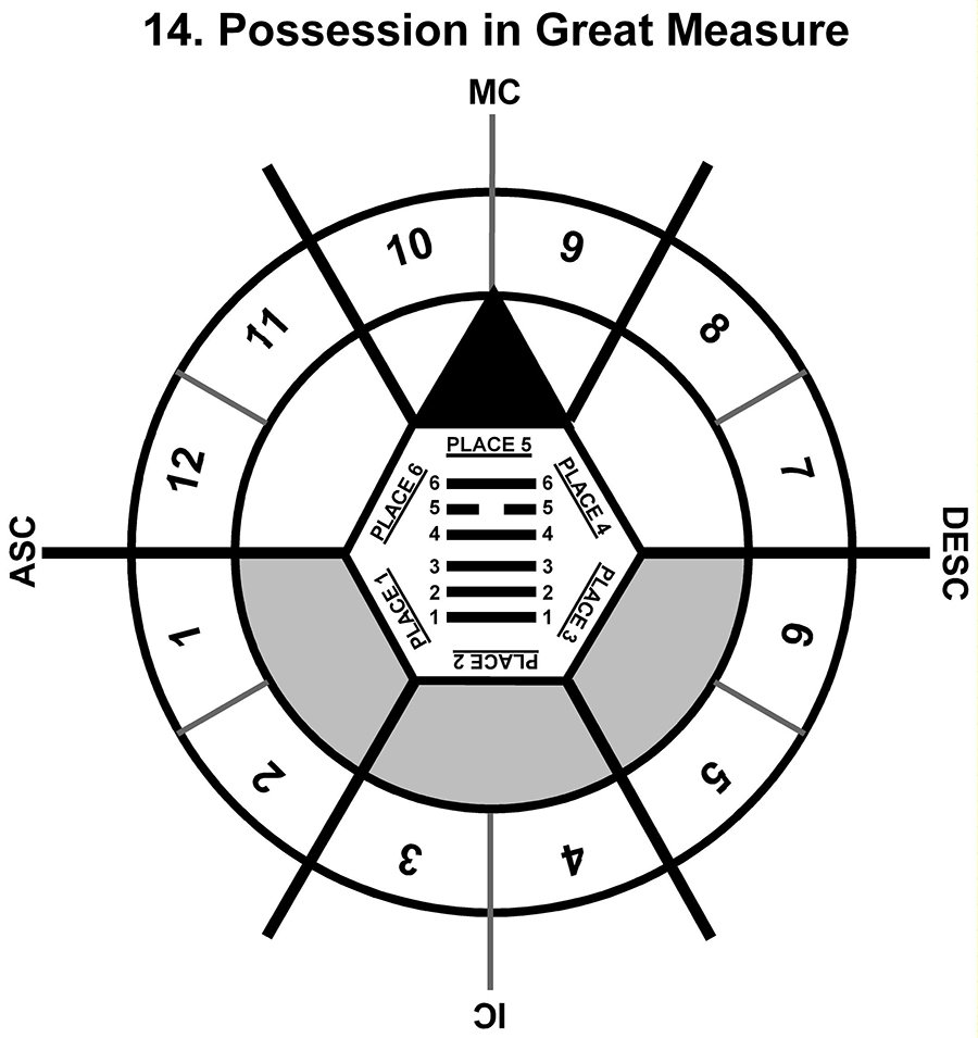 HxSL-03GE-12-18 14-Possession In Great Measure