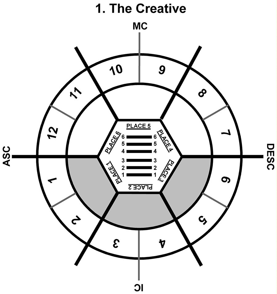 HxSL-03GE-24-30 1-The Creative
