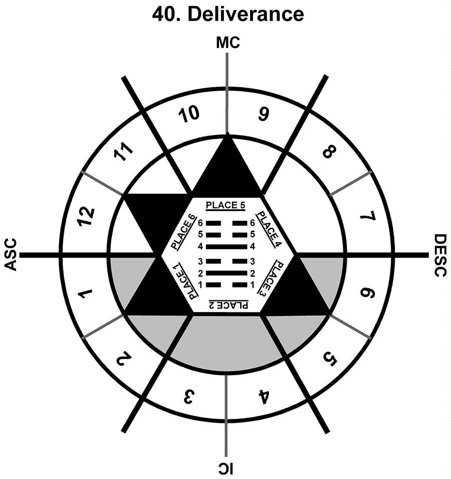 HxSL-06VI-00-06 40-Deliverance