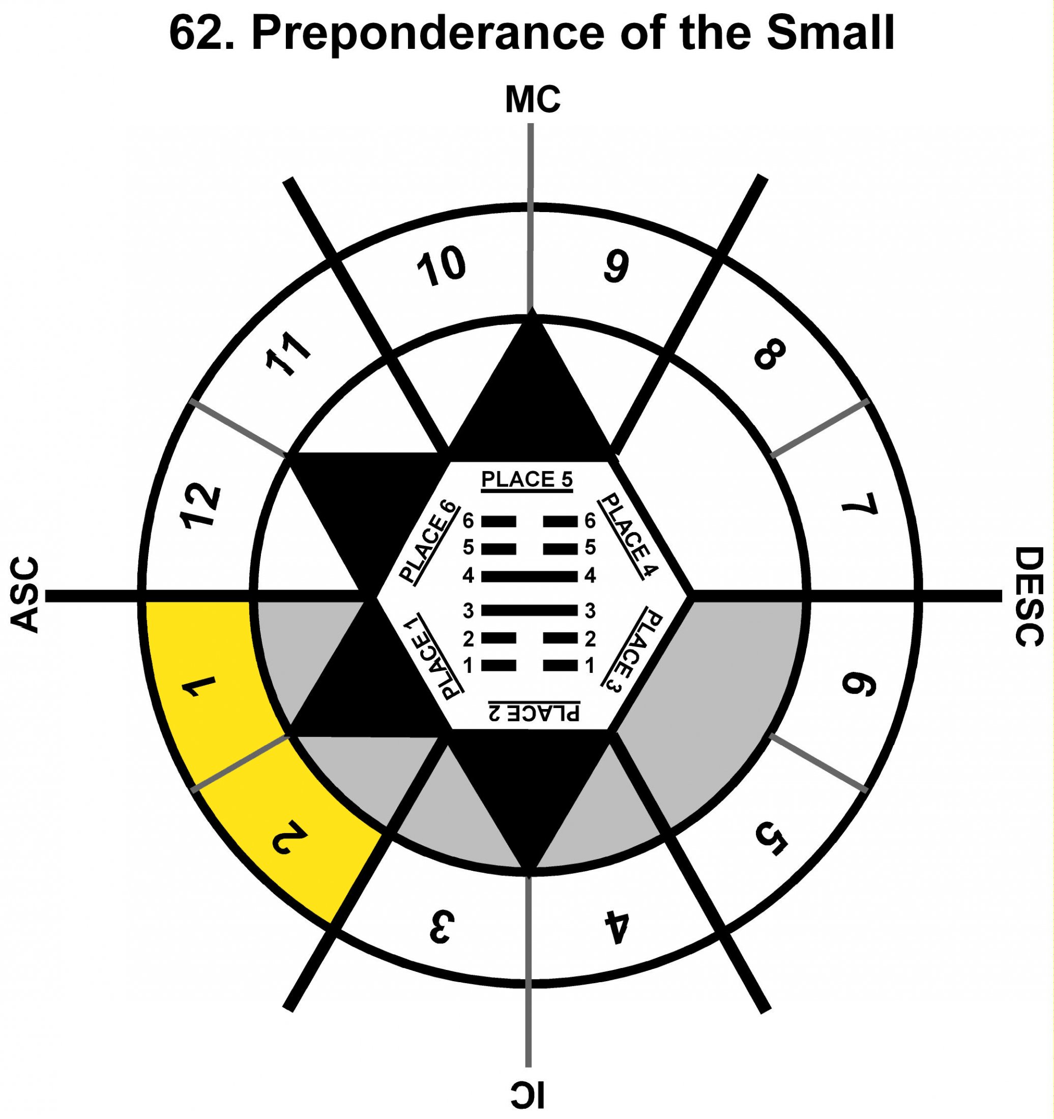 HxSL-07LI-18-24 62-Small Preponderance-L1