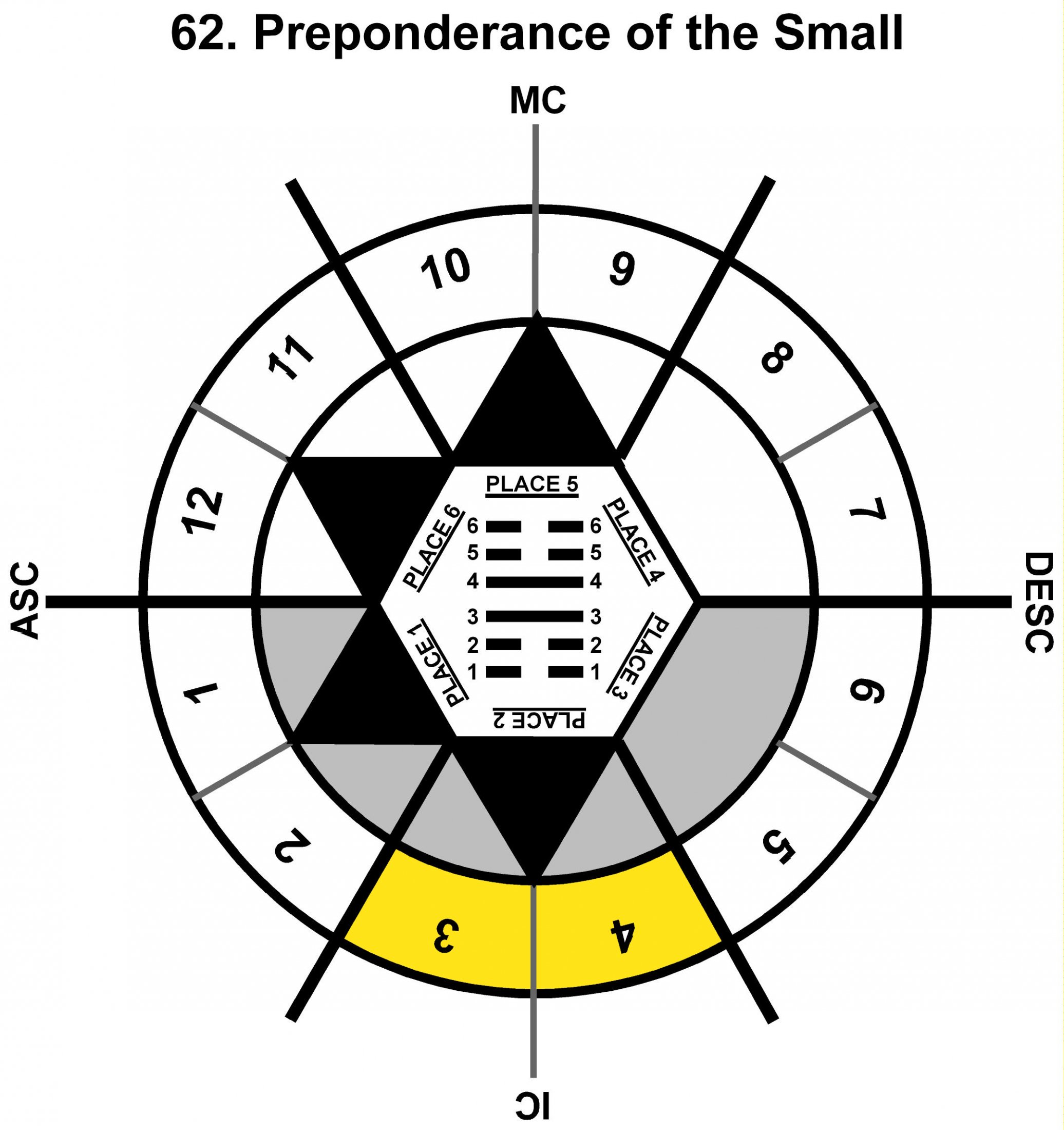 HxSL-07LI-18-24 62-Small Preponderance-L2