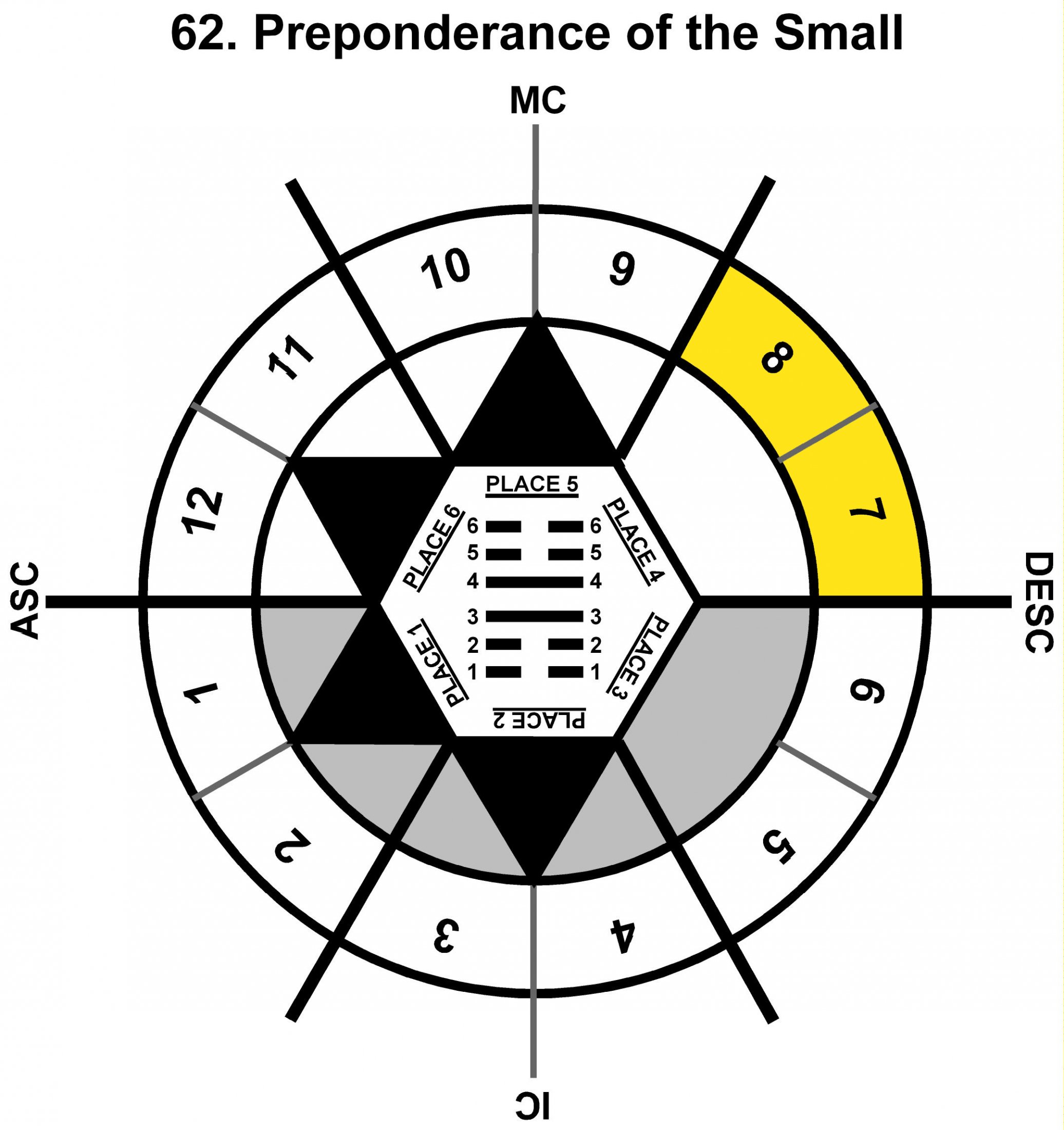 HxSL-07LI-18-24 62-Small Preponderance-L4