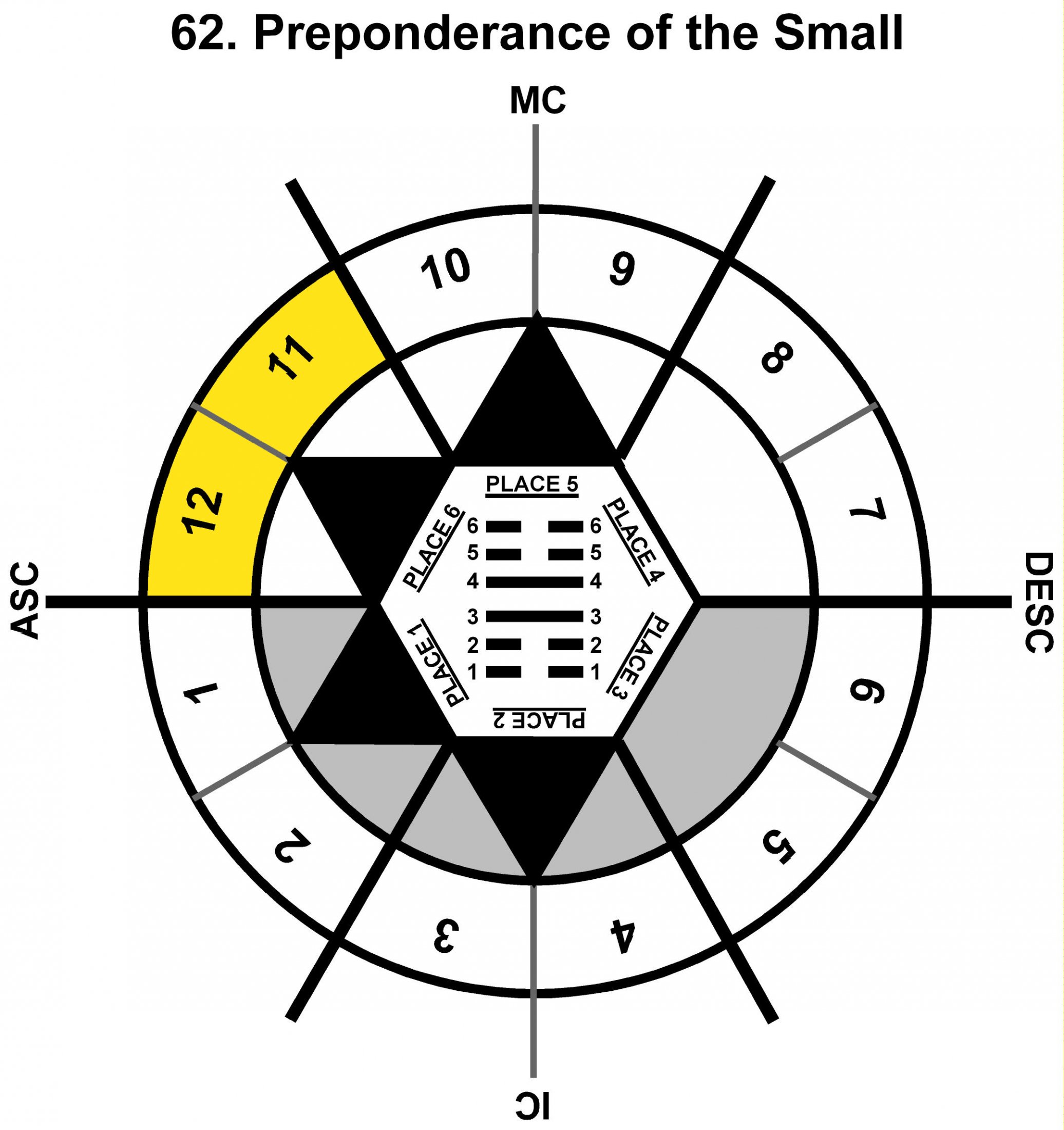 HxSL-07LI-18-24 62-Small Preponderance-L6