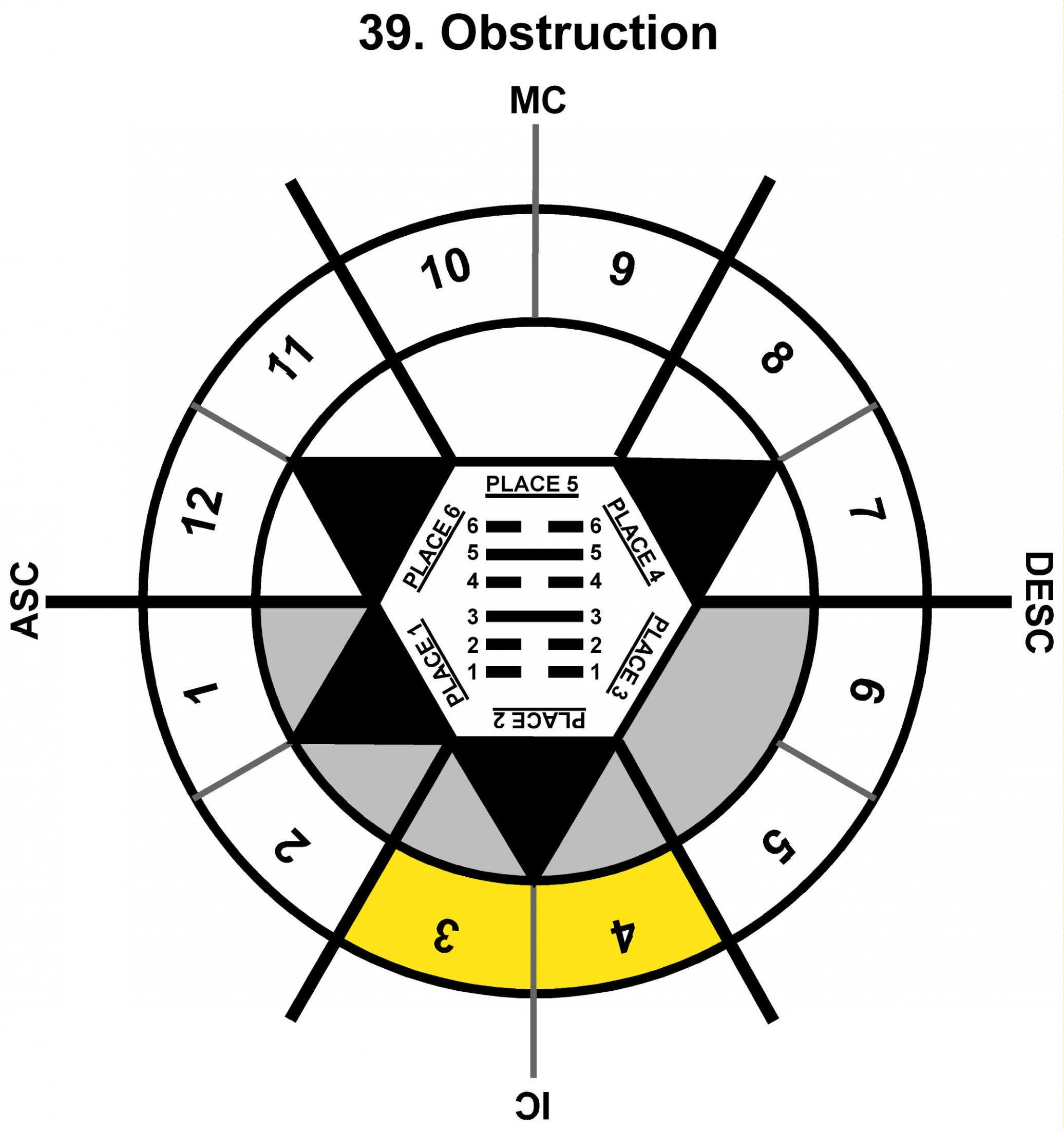 HxSL-08SC-00-06 39-Obstruction-L2