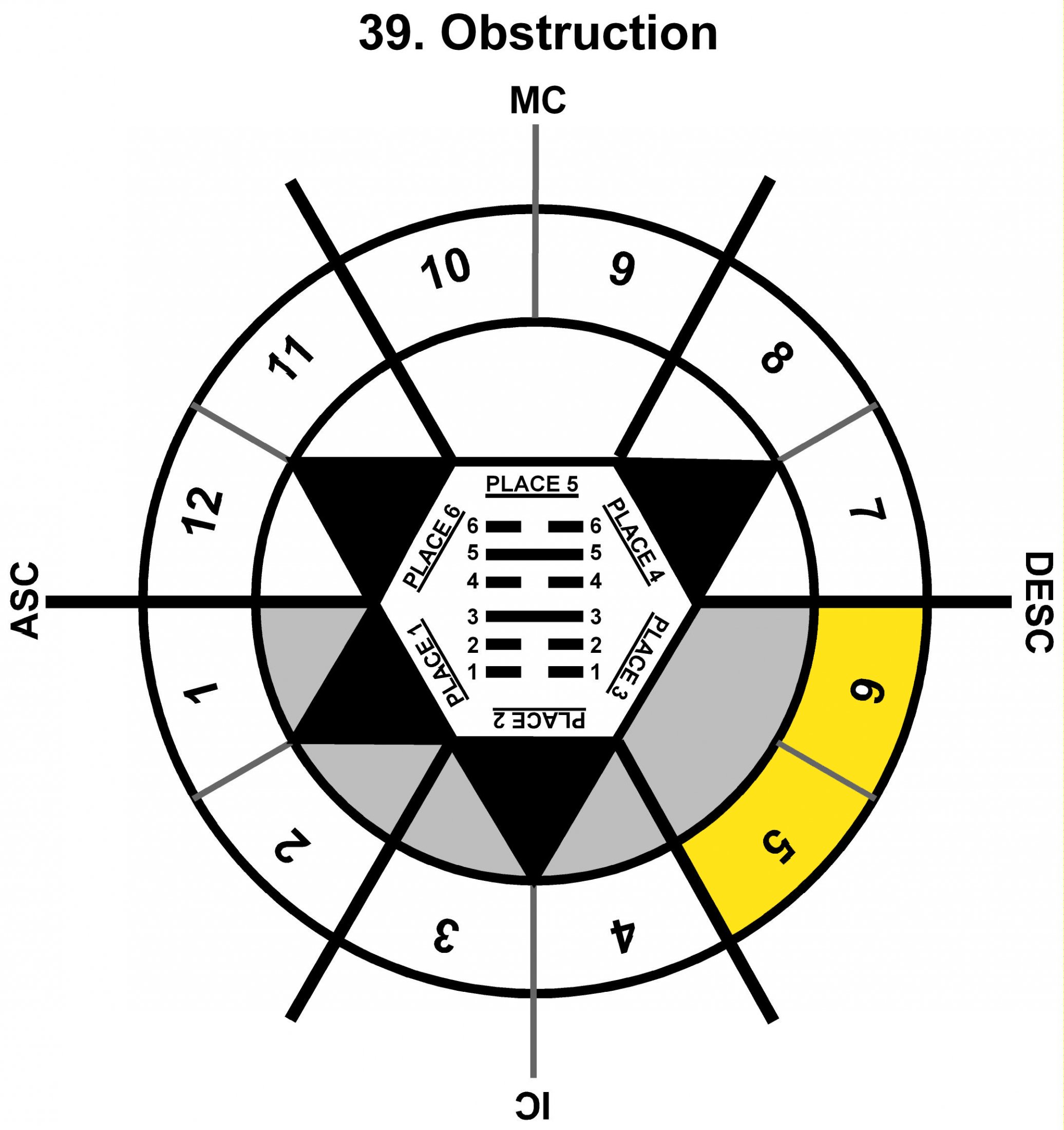 HxSL-08SC-00-06 39-Obstruction-L3