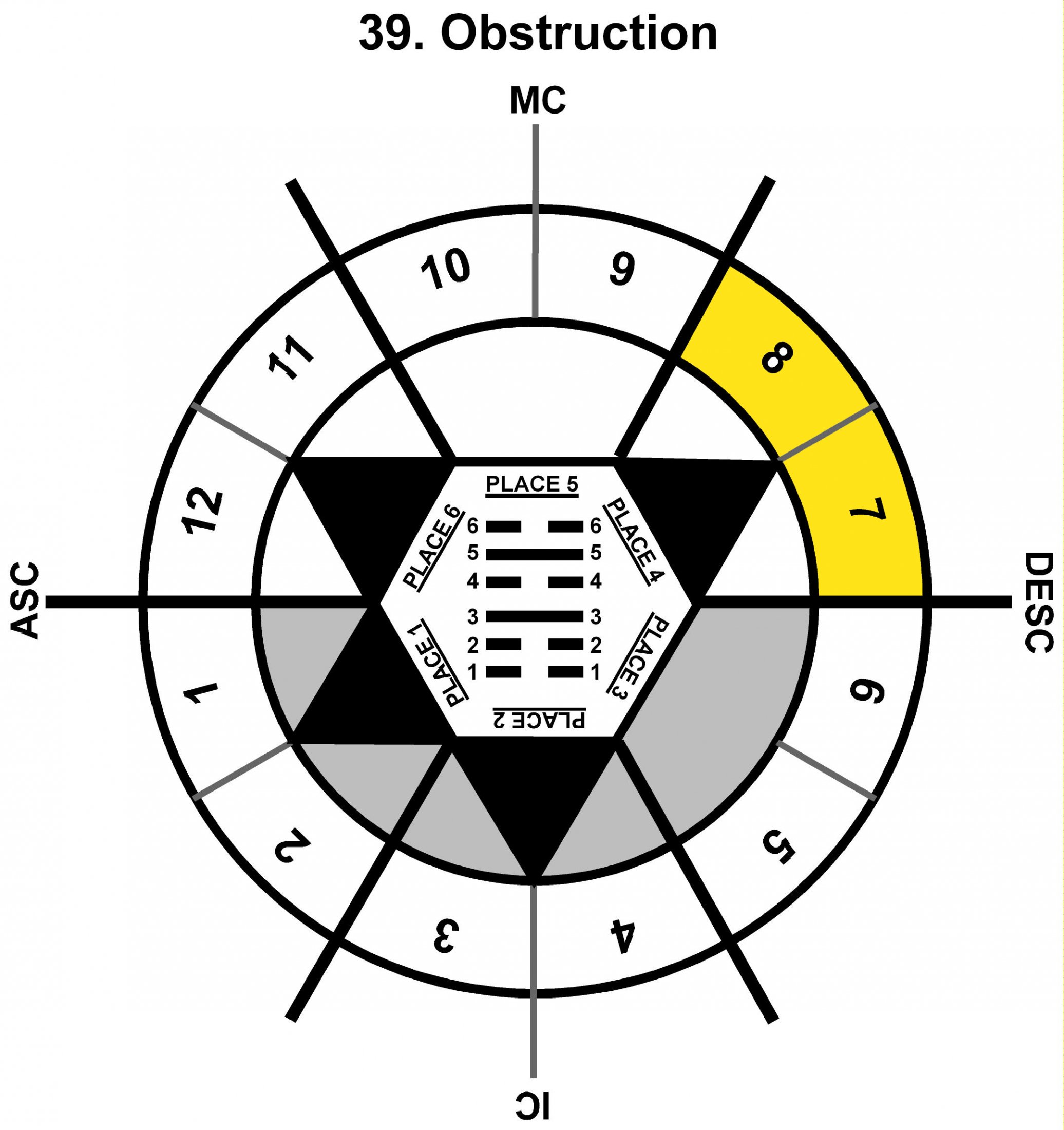 HxSL-08SC-00-06 39-Obstruction-L4