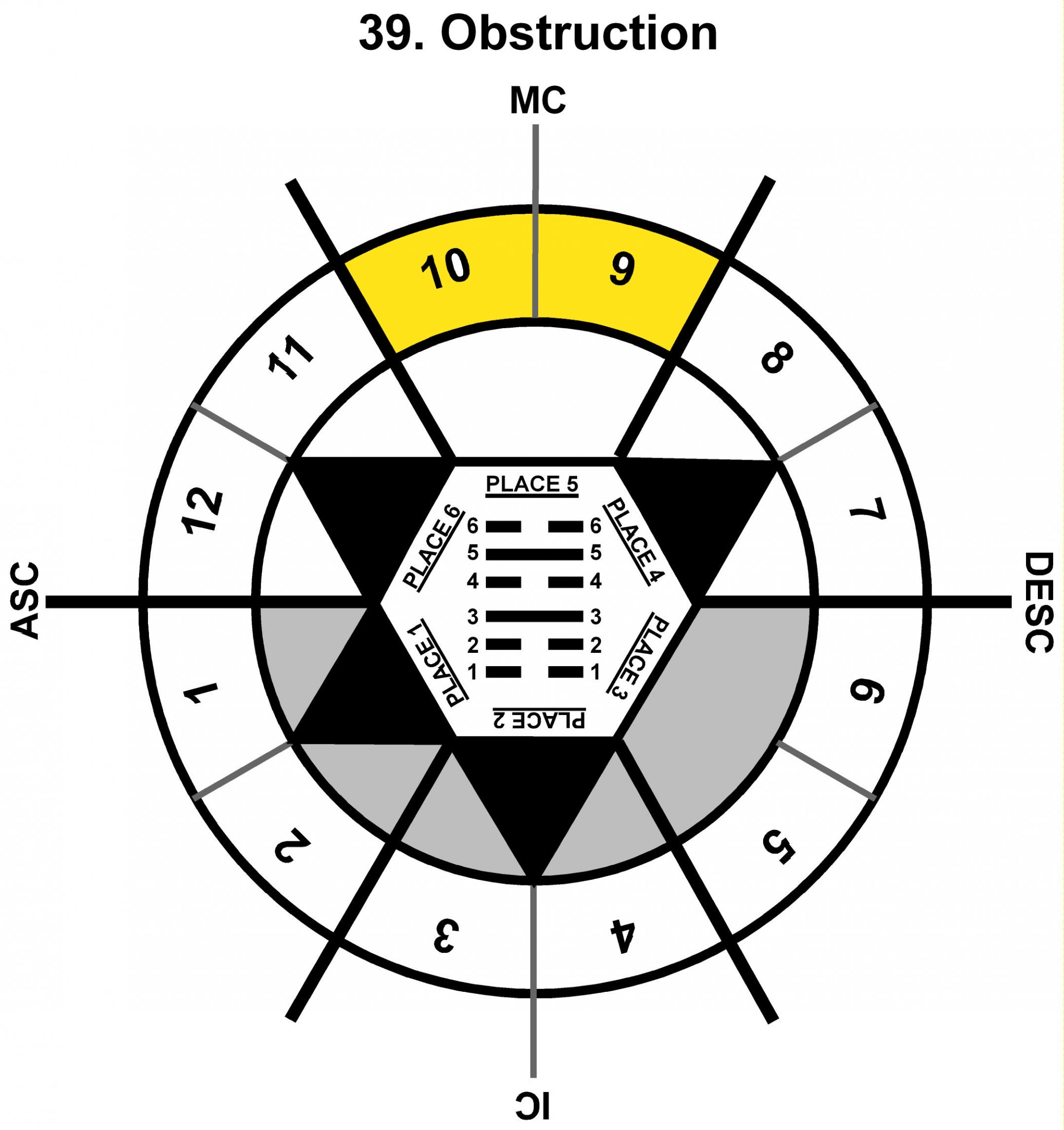 HxSL-08SC-00-06 39-Obstruction-L5