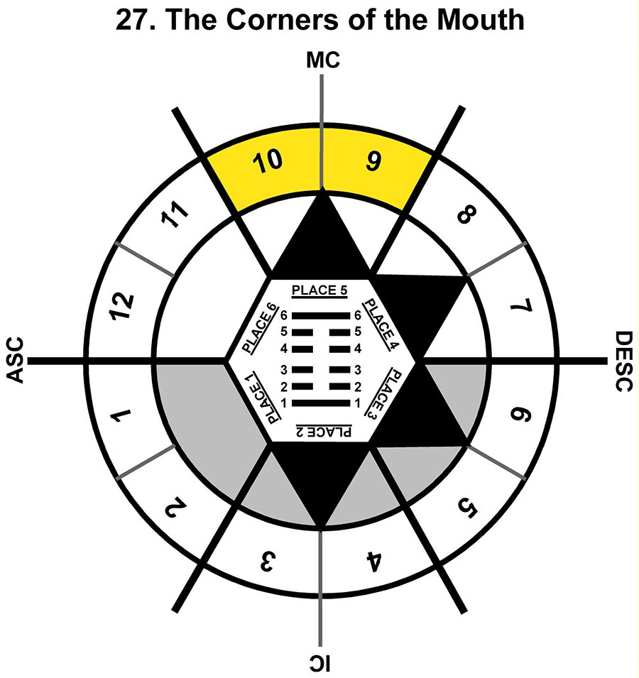 HxSL-10CP-06-12 27-Corners Of The Mouth-L5