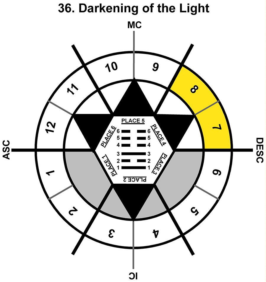 HxSL-11AQ-15-18 36-Darkening Of The Light-L4