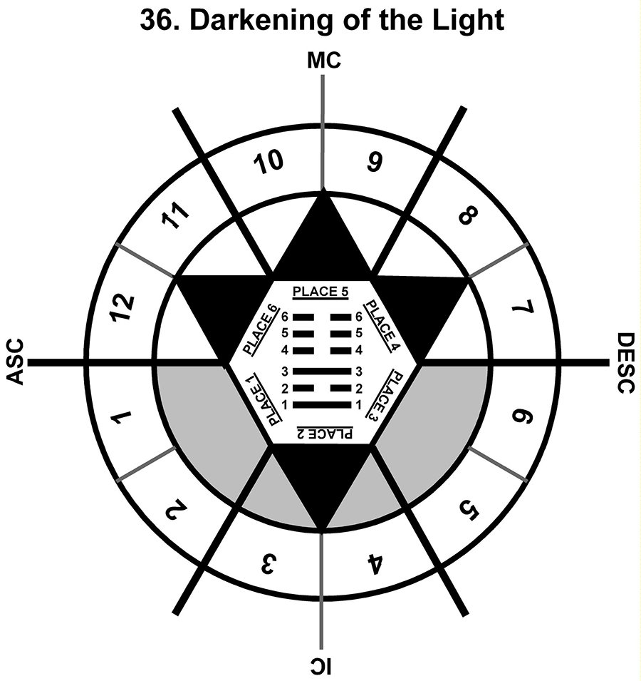 HxSL-11AQ-15-18 36-Darkening Of The Light
