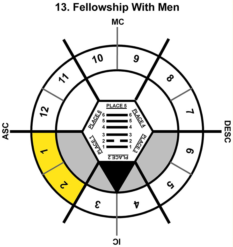 HxSL-12PI-24-30 13-Fellowship With Men-L1