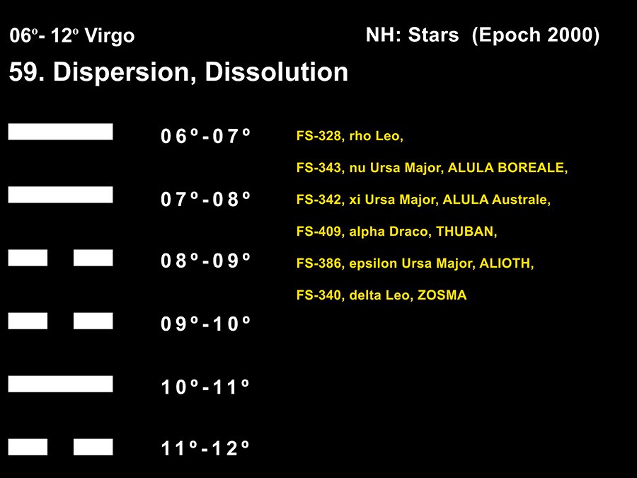 LD-06VI 06-12 Hx-59 Dispersion-BB Copy