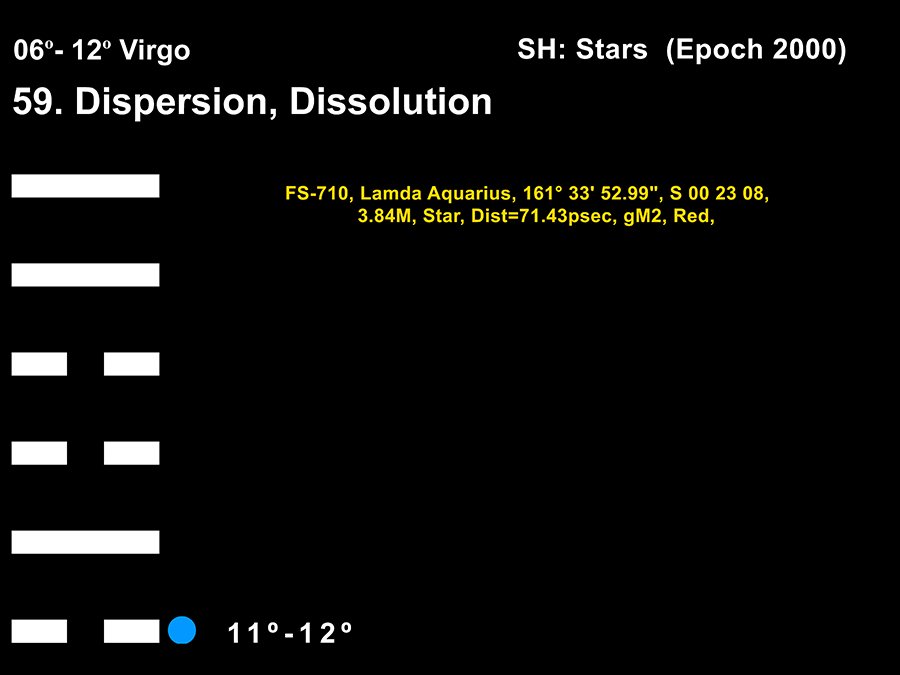 LD-06VI 06-12 Hx-59 Dispersion-L1-BB Copy
