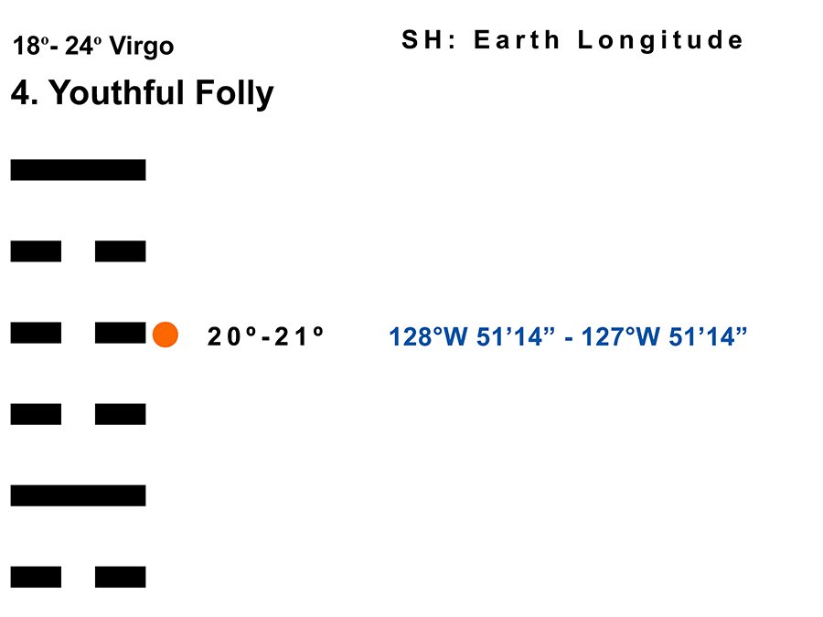 LD-06VI 18-24 Hx-4 Youthful Folly-L4-BB Copy