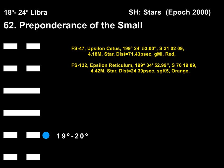 LD-07LI 18-24 Hx-62 Preponderance Small-L2-BB Copy