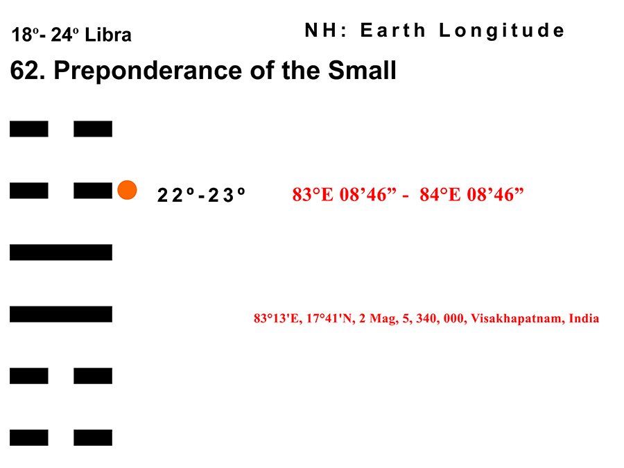 LD-07LI 18-24 Hx-62 Preponderance Small-L5-BB Copy