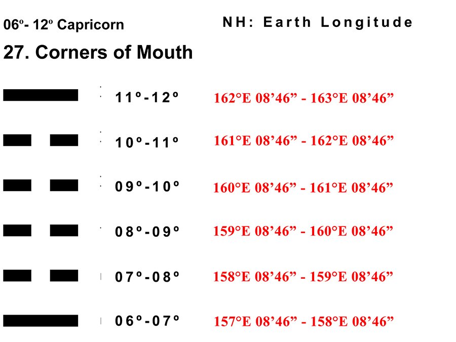 LD-10CP 06-12 HX-27 Corners Of Mouth-BB Copy