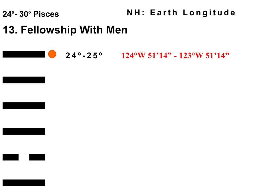 LD-12PI 24-30 Hx-13 Fellowship With Men-L6-BB Copy