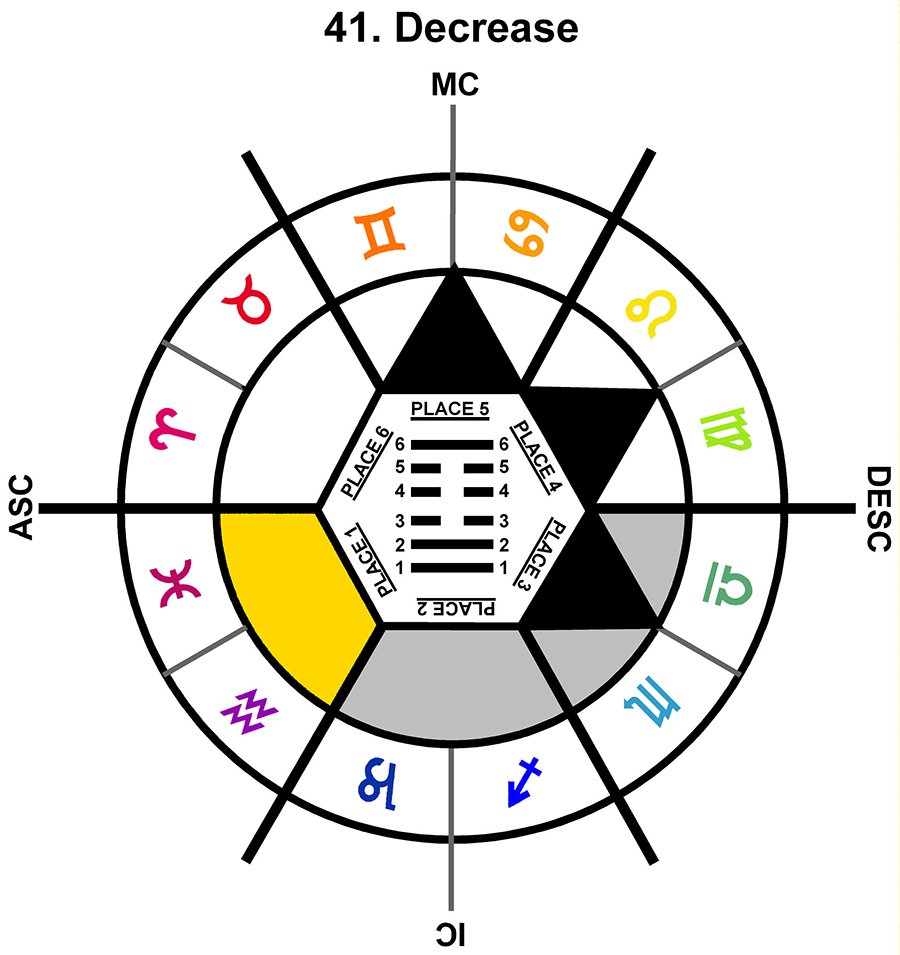 ZodSL-01AR-06-12 41-Decrease-L1