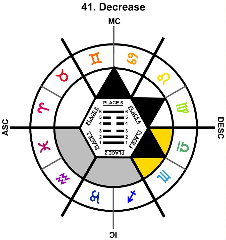 ZodSL-01AR-06-12 41-Decrease-L3