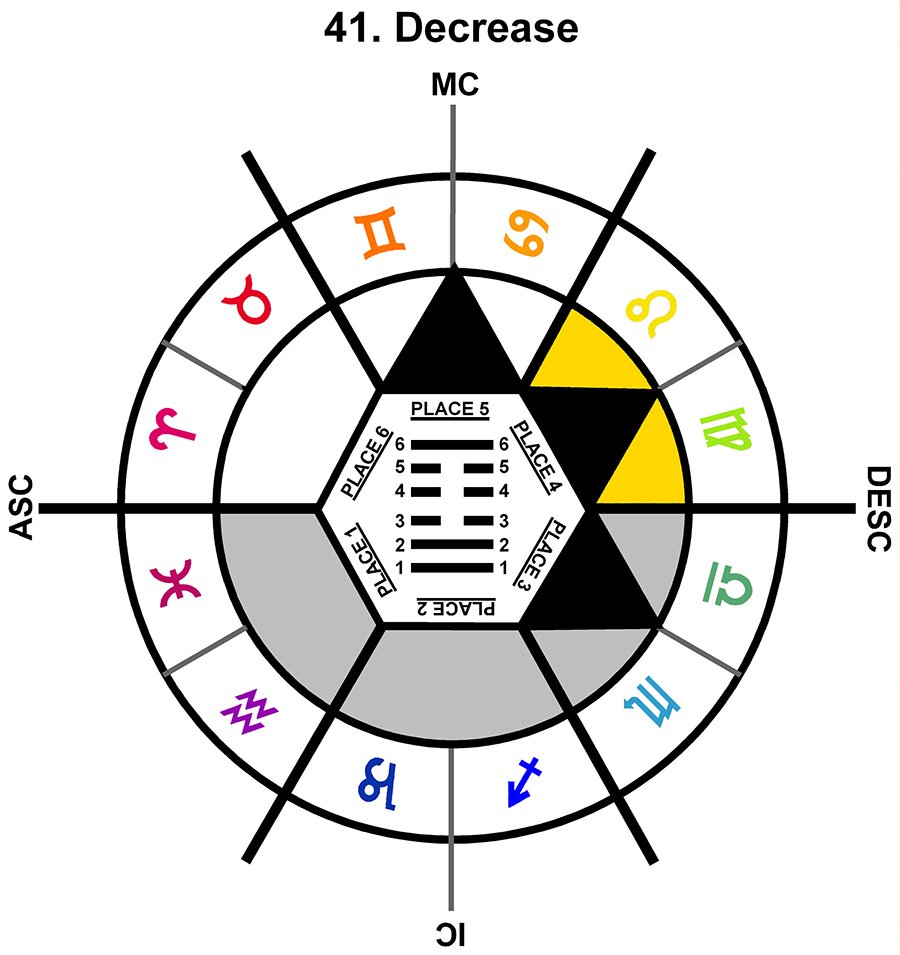 ZodSL-01AR-06-12 41-Decrease-L4