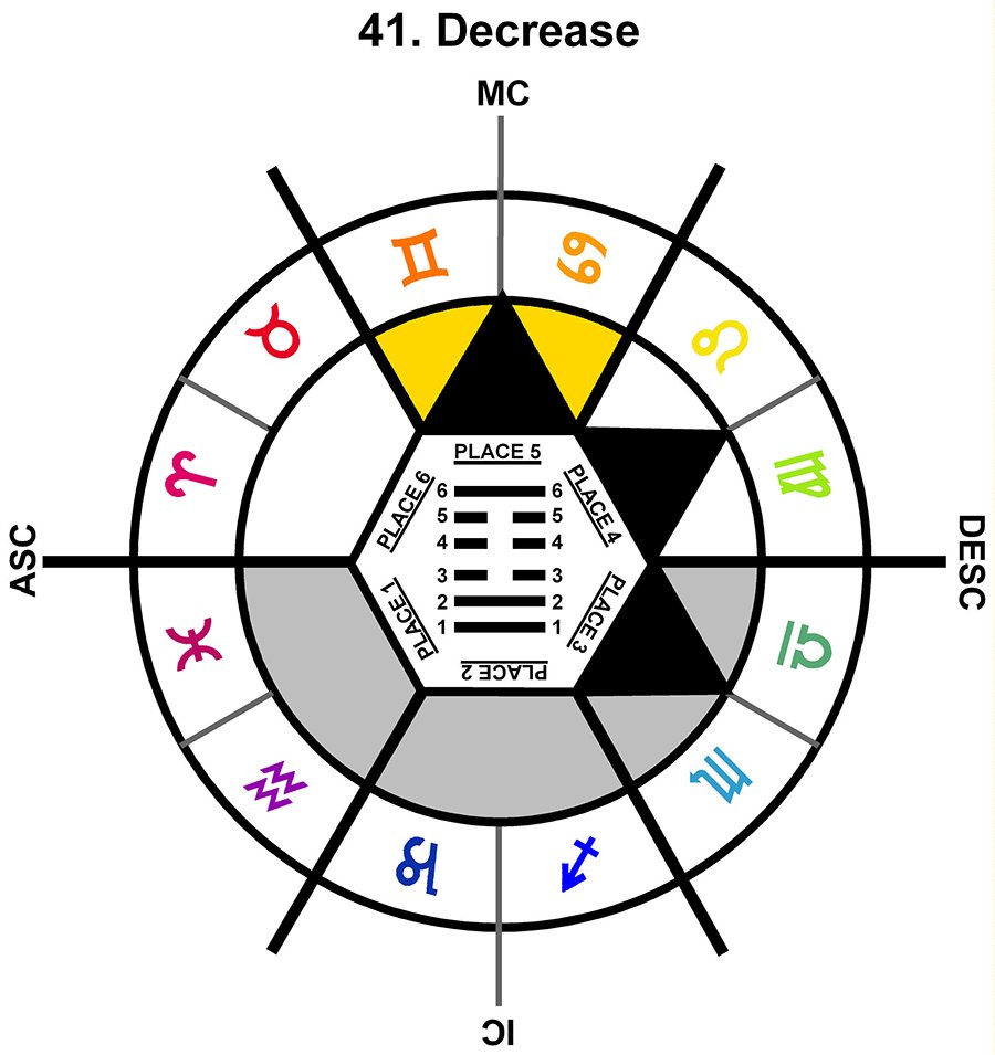 ZodSL-01AR-06-12 41-Decrease-L5