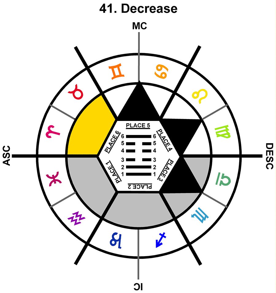 ZodSL-01AR-06-12 41-Decrease-L6
