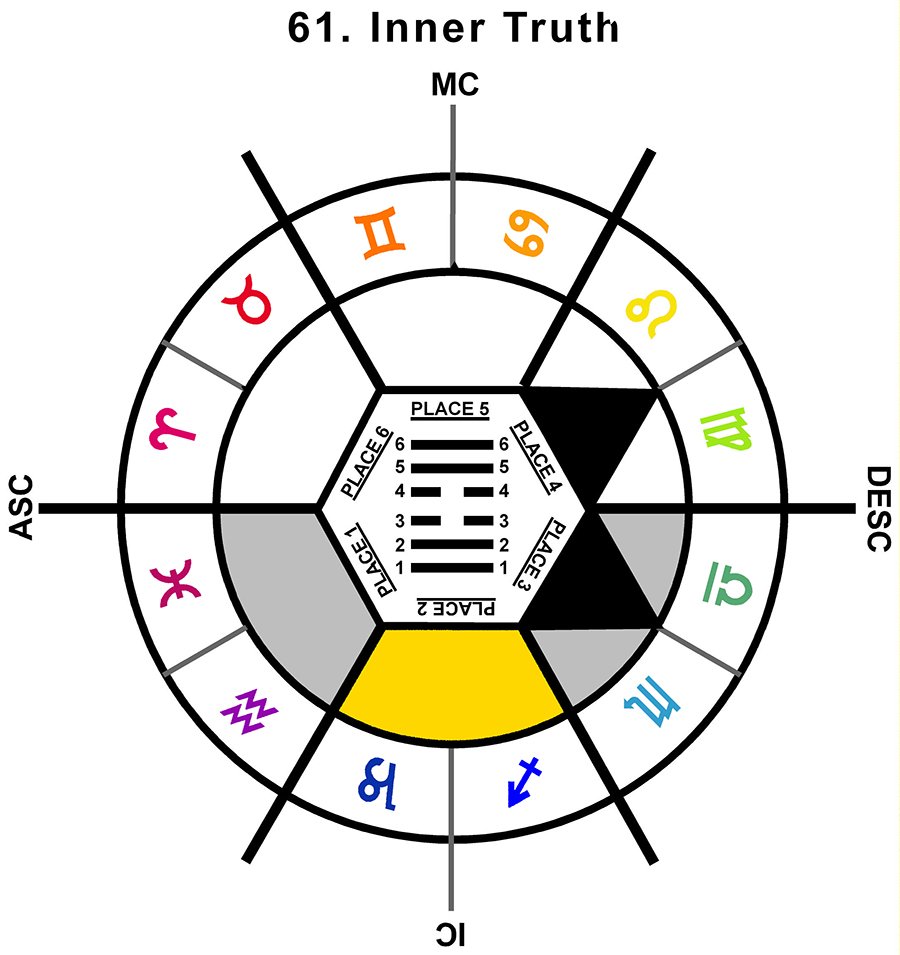 ZodSL-01AR-18-24 61-Inner Truth-L2