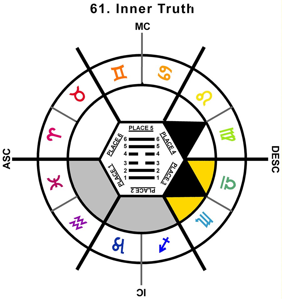ZodSL-01AR-18-24 61-Inner Truth-L3