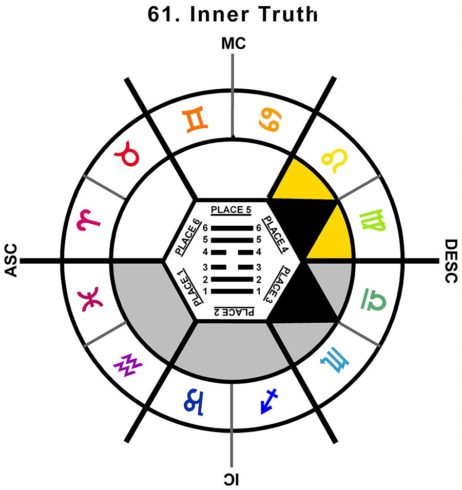 ZodSL-01AR-18-24 61-Inner Truth-L4