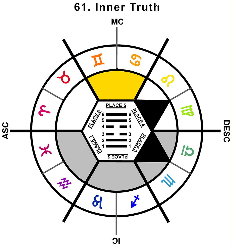 ZodSL-01AR-18-24 61-Inner Truth-L5