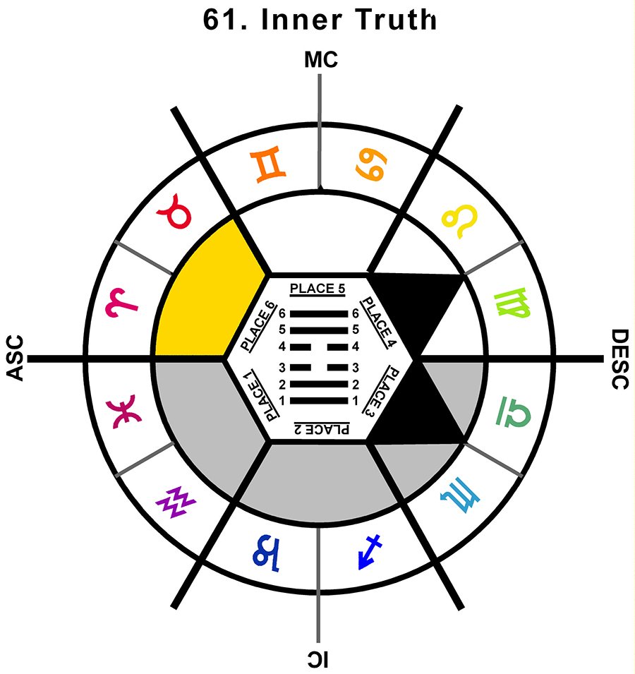 ZodSL-01AR-18-24 61-Inner Truth-L6