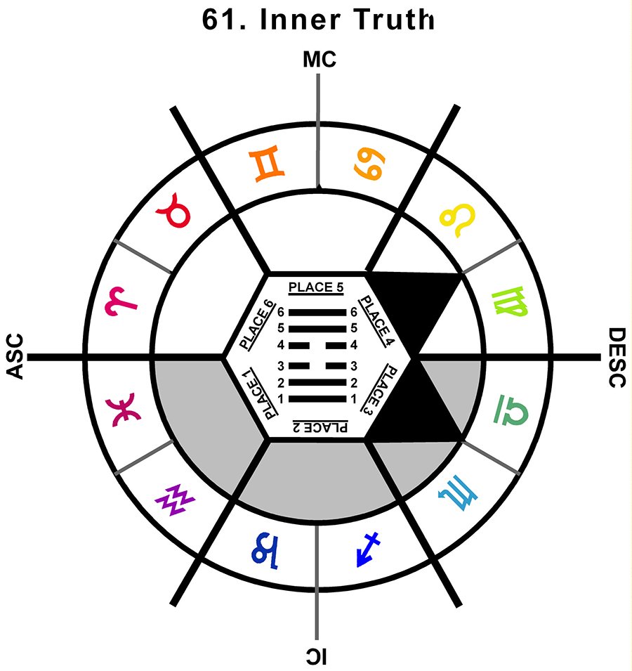 ZodSL-01AR-18-24 61-Inner Truth