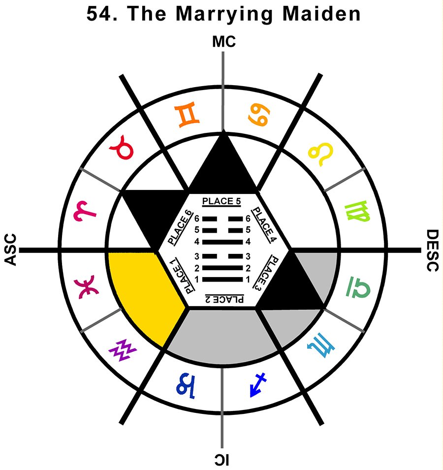 ZodSL-01AR-24-30 54-Marrying Maiden-L1